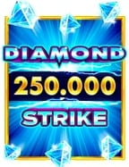 เครดิตฟรีหน้าเว็บเกมสล็อตที่ไม่ควรพลาด